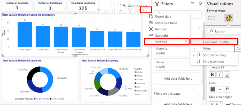 Power Bi Creating Hierarchies On Axis Of Visuals Cbi Analytics