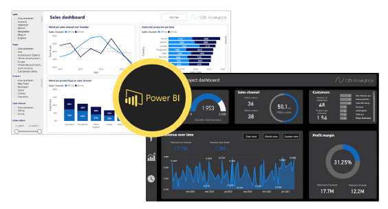 Power BI Dashboards Breda