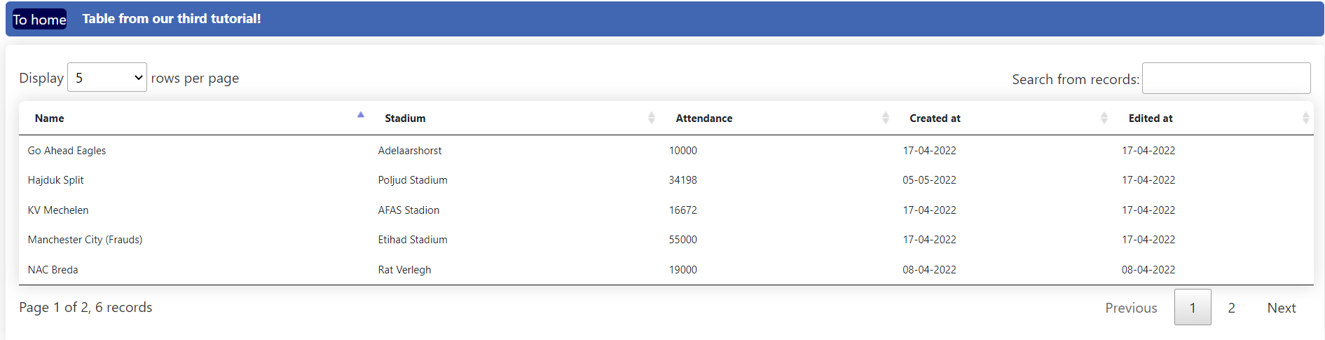 Python Django DataTables: #4 Jquery DataTable Styling – CBI Analytics ...