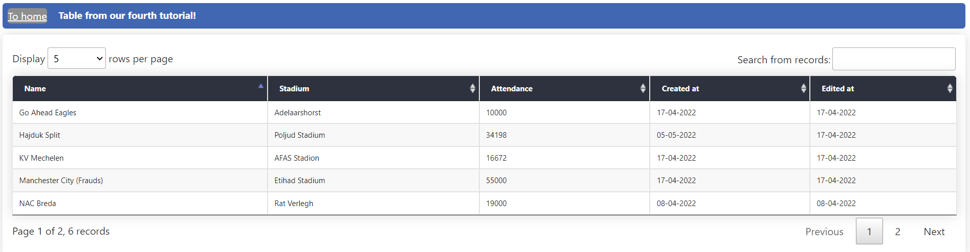 Python Django DataTables: #4 Jquery DataTable Styling – CBI Analytics ...